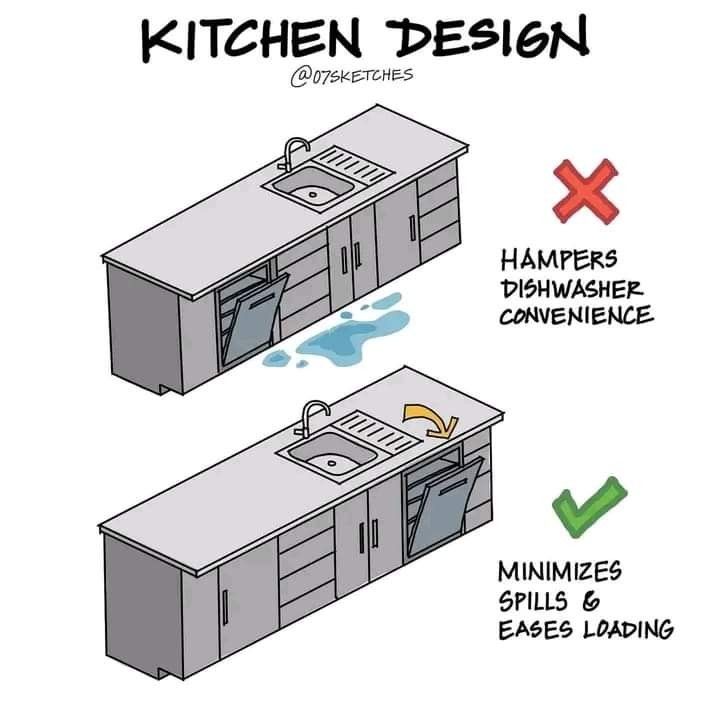 decoracao-de-cozinha-planejada-6