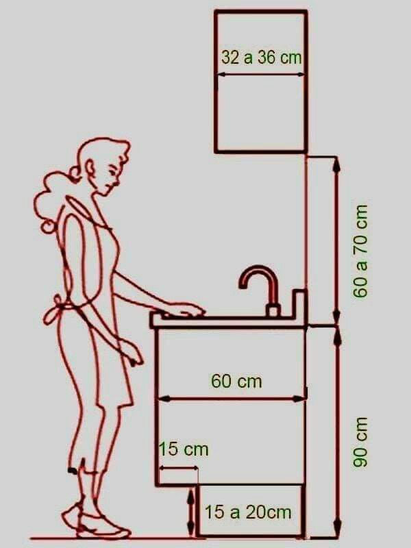 decoracao-de-cozinha-planejada-7