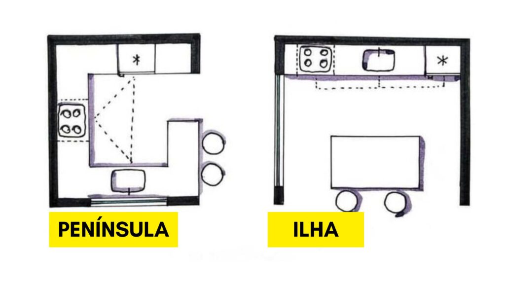 DECORAÇÃO DE SALA INTEGRADA COM COZINHA AMERICANA (2)